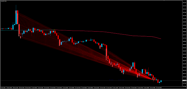 Click to Enlarge

Name: 2019-11-02 16_48_18-USDJPY,M15 (visual).png
Size: 88 KB