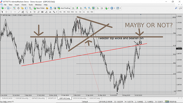 Click to Enlarge

Name: gbp cad daily.png
Size: 148 KB