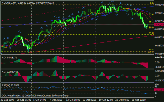 Click to Enlarge

Name: chart2.gif
Size: 18 KB