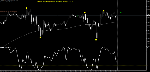 Click to Enlarge

Name: EURUSDM15.png
Size: 65 KB