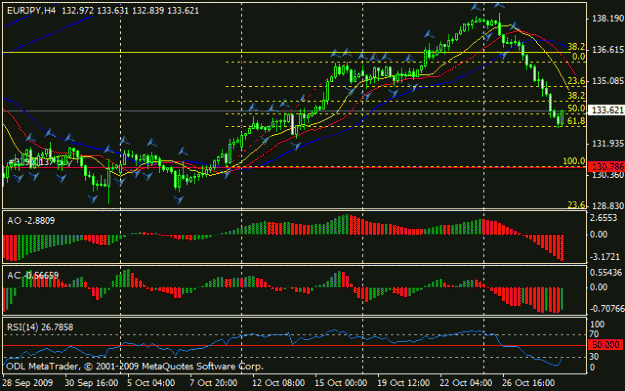 Click to Enlarge

Name: chart3.gif
Size: 18 KB
