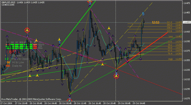 Click to Enlarge

Name: gbpusd.gif
Size: 22 KB