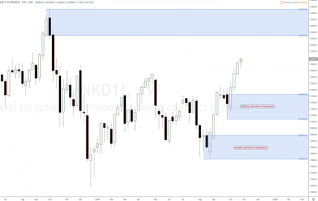 Click to Enlarge

Name: nikkei_index_imbalances.png
Size: 71 KB