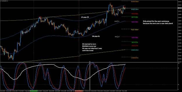 Click to Enlarge

Name: AUDUSD#H1.png
Size: 74 KB