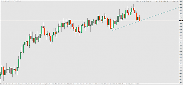 Click to Enlarge

Name: USDindex(�)Weekly.png
Size: 48 KB