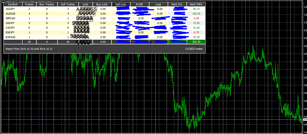 Click to Enlarge

Name: IC Markets live trade report 311019 pips.png
Size: 65 KB