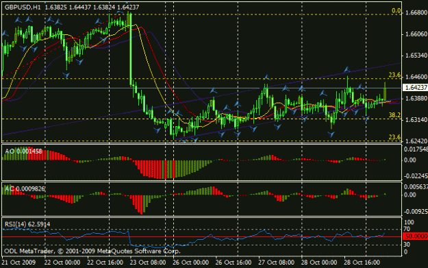 Click to Enlarge

Name: chart.gif
Size: 19 KB