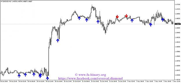 Click to Enlarge

Name: EURCADM15.jpg
Size: 93 KB