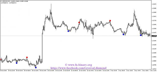 Click to Enlarge

Name: USDCADM15.jpg
Size: 94 KB