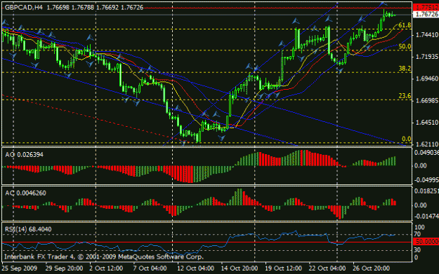 Click to Enlarge

Name: chart.gif
Size: 19 KB
