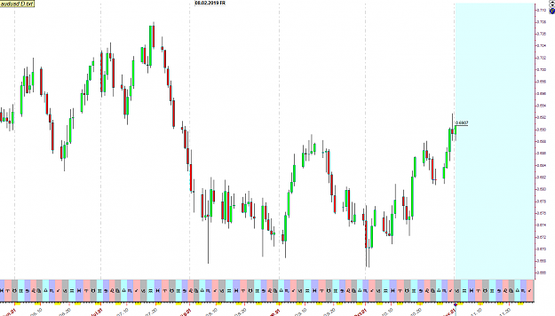 Click to Enlarge

Name: AUDUSD 11-1-19.png
Size: 63 KB