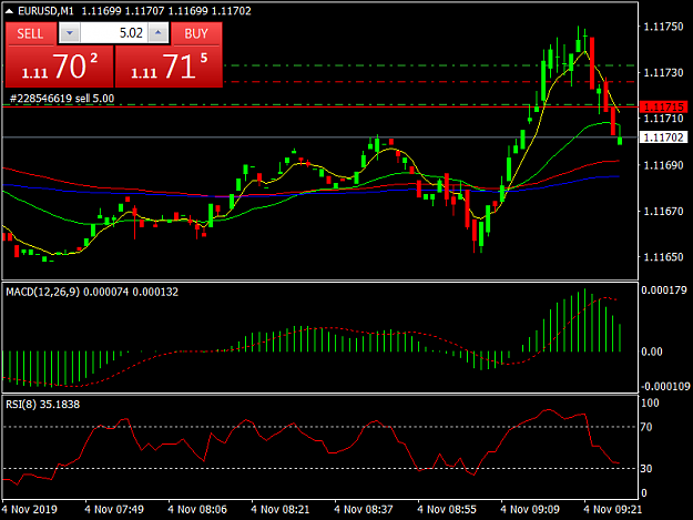 Click to Enlarge

Name: EURUSDM1.png
Size: 31 KB