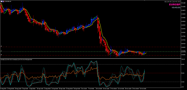 Click to Enlarge

Name: EURGBP Nov 04 H8 TMSr 04-11-2019 15-45-56.png
Size: 41 KB