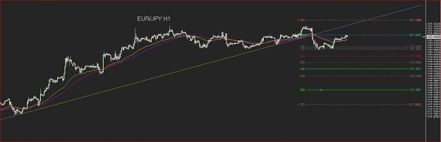 Click to Enlarge

Name: eurjpy_h1.JPG
Size: 104 KB