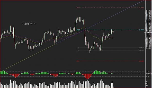Click to Enlarge

Name: eurjpy_h1.1.JPG
Size: 147 KB