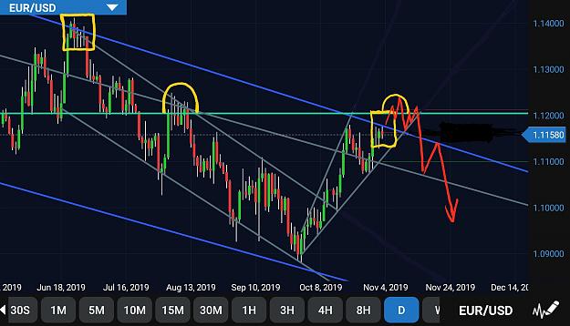 Click to Enlarge

Name: Screenshot_20191104-053340_fxTrade.jpg
Size: 690 KB