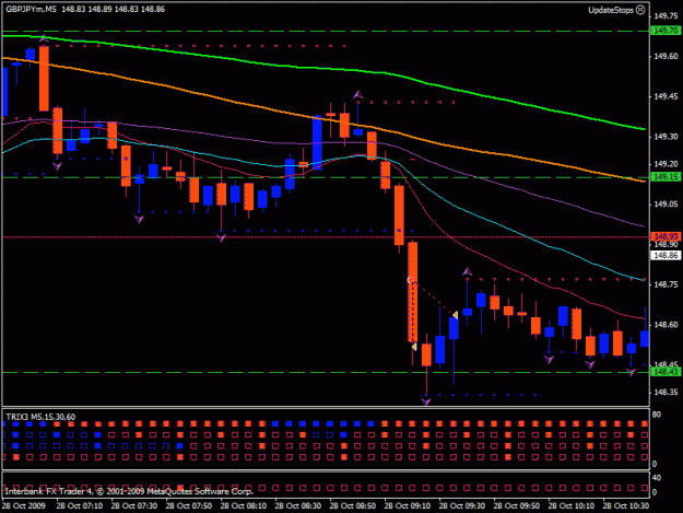 Click to Enlarge

Name: gbpjpy29.10.gif
Size: 21 KB