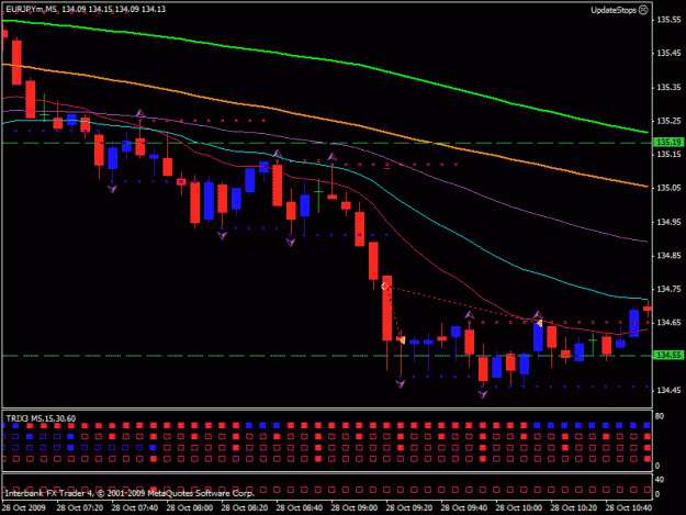Click to Enlarge

Name: eurjpy29.10.gif
Size: 20 KB