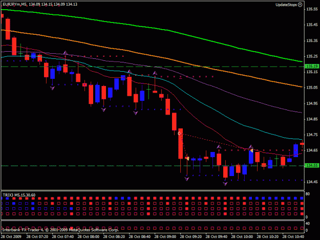 Click to Enlarge

Name: eurjpy29.10.gif
Size: 20 KB