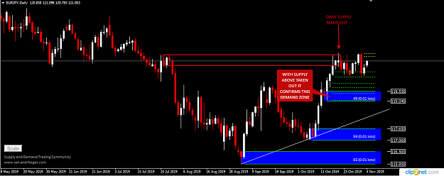 Click to Enlarge

Name: EURJPY DAILY 4TH.png
Size: 29 KB