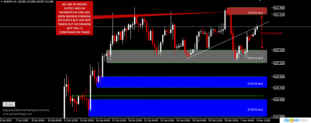 Click to Enlarge

Name: EURJPY H4 4TH.png
Size: 35 KB