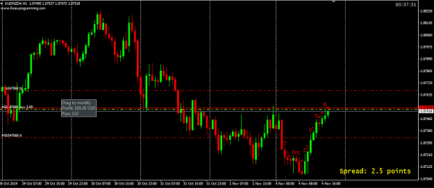 Click to Enlarge

Name: AUD-NZD trade 1.png
Size: 32 KB