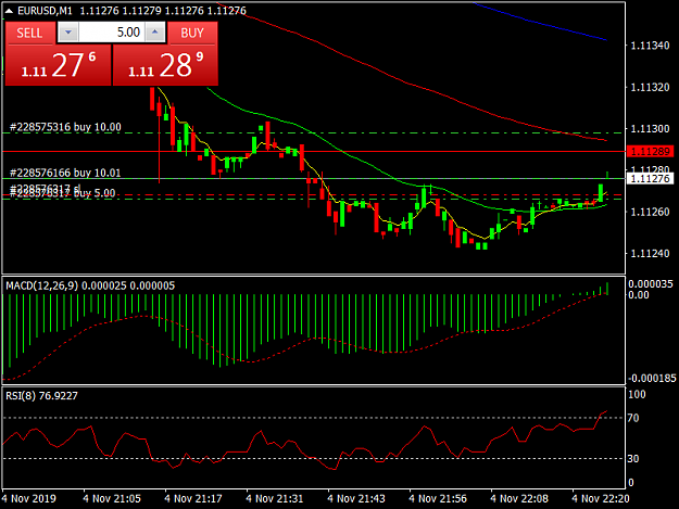 Click to Enlarge

Name: EURUSDM1.png
Size: 32 KB