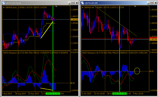 Click to Enlarge

Name: Divergence.png
Size: 33 KB