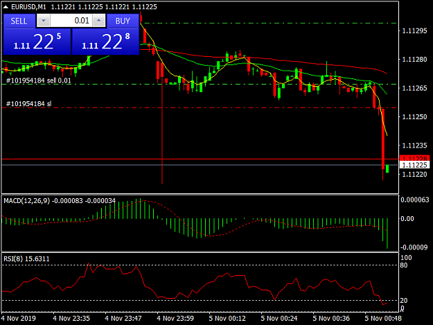 Click to Enlarge

Name: EURUSDM1.png
Size: 29 KB