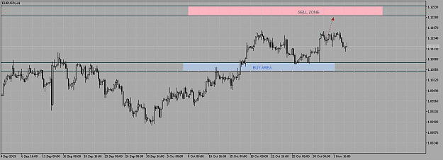 Click to Enlarge

Name: EURUSDH4 i 3 update.png
Size: 35 KB