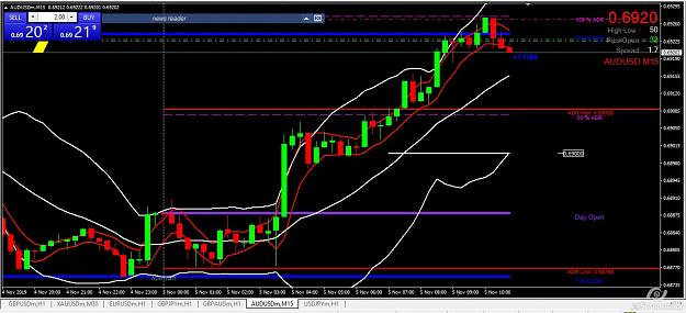 Click to Enlarge

Name: AUD FAVOUR.jpg
Size: 137 KB