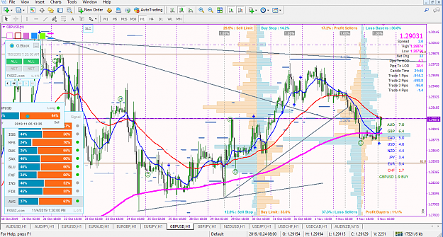 Click to Enlarge

Name: GU BUY 051119.png
Size: 120 KB