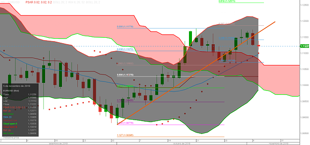 Click to Enlarge

Name: chart - 2019-11-05T113354.098.png
Size: 141 KB