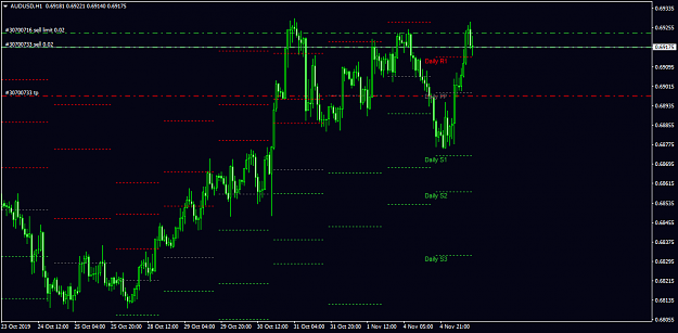 Click to Enlarge

Name: audusd-h1-ig-group-limited.png
Size: 34 KB