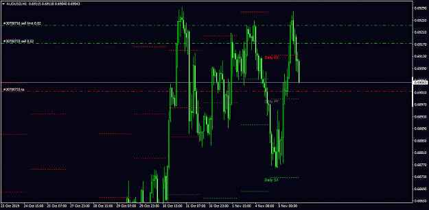 Click to Enlarge

Name: audusd-h1-ig-group-limited.png
Size: 36 KB