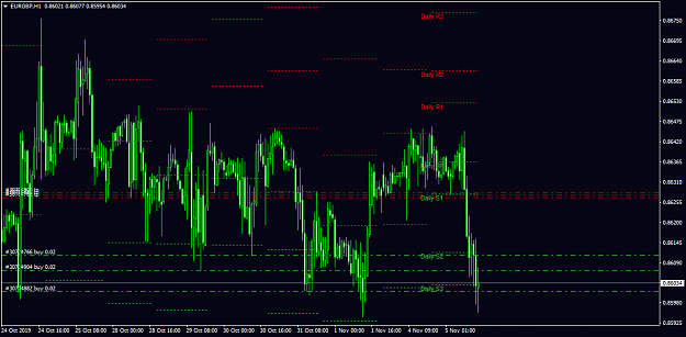 Click to Enlarge

Name: eurgbp-h1-ig-group-limited.png
Size: 48 KB
