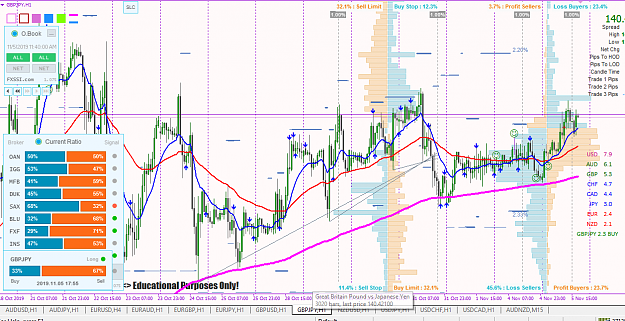 Click to Enlarge

Name: GBPJPY2.png
Size: 93 KB