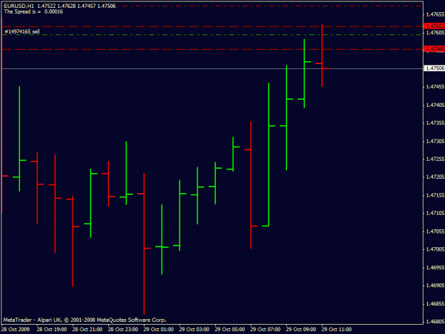 Click to Enlarge

Name: eurusd291009.gif
Size: 13 KB