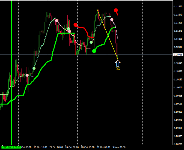 Click to Enlarge

Name: 00w12b1b_EURUSDH4.png
Size: 34 KB