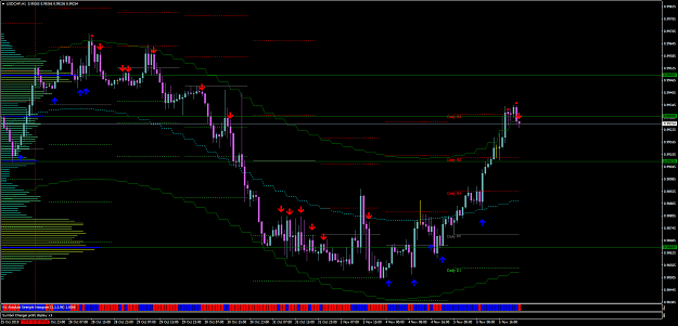 Click to Enlarge

Name: USDCHFH1.png
Size: 70 KB