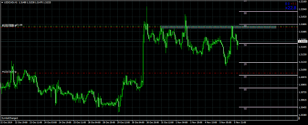 Click to Enlarge

Name: USDCADiH1.png
Size: 50 KB