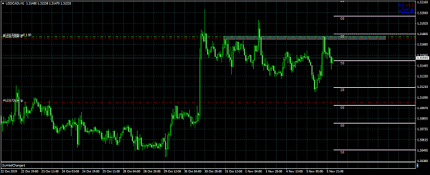 Click to Enlarge

Name: USDCADiH1.png
Size: 50 KB