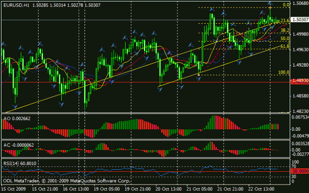 Click to Enlarge

Name: chart1.gif
Size: 20 KB