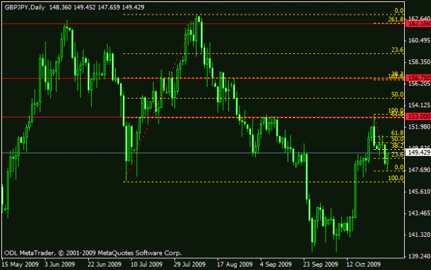 Click to Enlarge

Name: chart.gif
Size: 14 KB