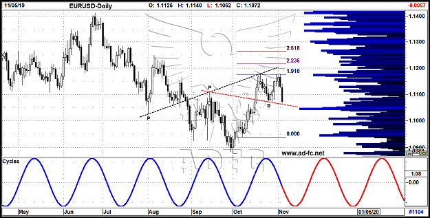Click to Enlarge

Name: eurusd daily 157.png
Size: 86 KB