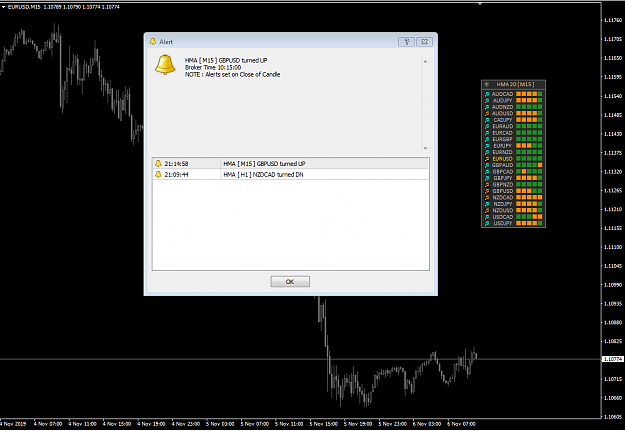 Click to Enlarge

Name: HMA alerts.png
Size: 46 KB