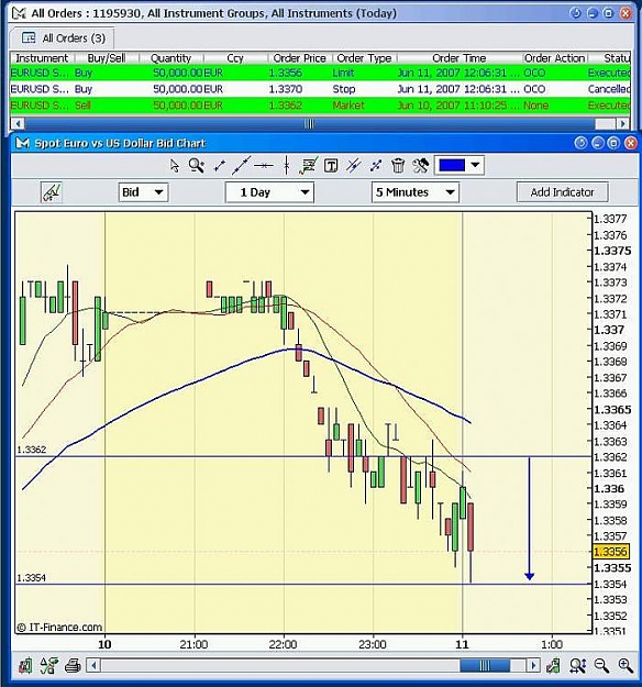 Click to Enlarge

Name: WIN EUR USD 11-08-2007.jpg
Size: 101 KB