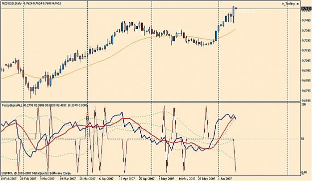 Click to Enlarge

Name: nzdusd.jpg
Size: 50 KB