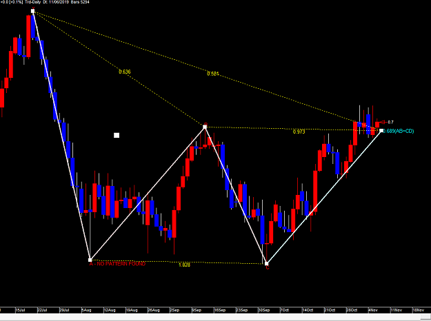 Click to Enlarge

Name: AUDUSD 11-6-19 GP.png
Size: 48 KB