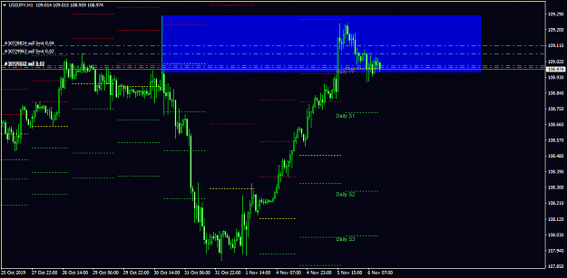 Click to Enlarge

Name: usdjpy-h1-ig-group-limited.png
Size: 34 KB